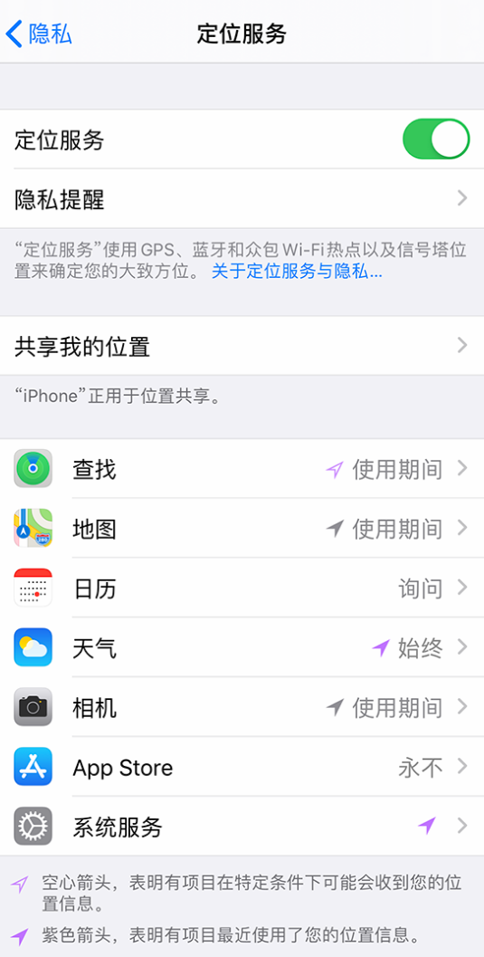 莲花苹果手机维修分享iPhone 状态栏中时间显示为蓝色图标是什么情况 